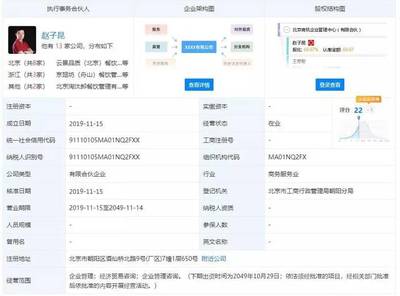 从“被执行人”到“新投资人” 王思聪的投资转向与经济咨询布局